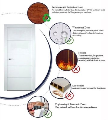 Good price Painting WPC Door moisture resistant and heat insulating interior door made from 100 percent WPC material for long lasting durability online