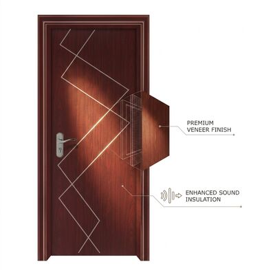 Good price WPC Plastic Interior Door Made of WPC Modern Style Durable and Water Resistant Perfect for Residential Commercial Spaces online