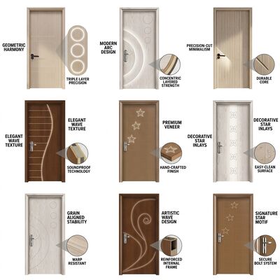 Good price Interior WPC Plain Door for Ethiopia Door Size 2100 800 45MM Customized Size Combining Durability and Elegant Simplicity online